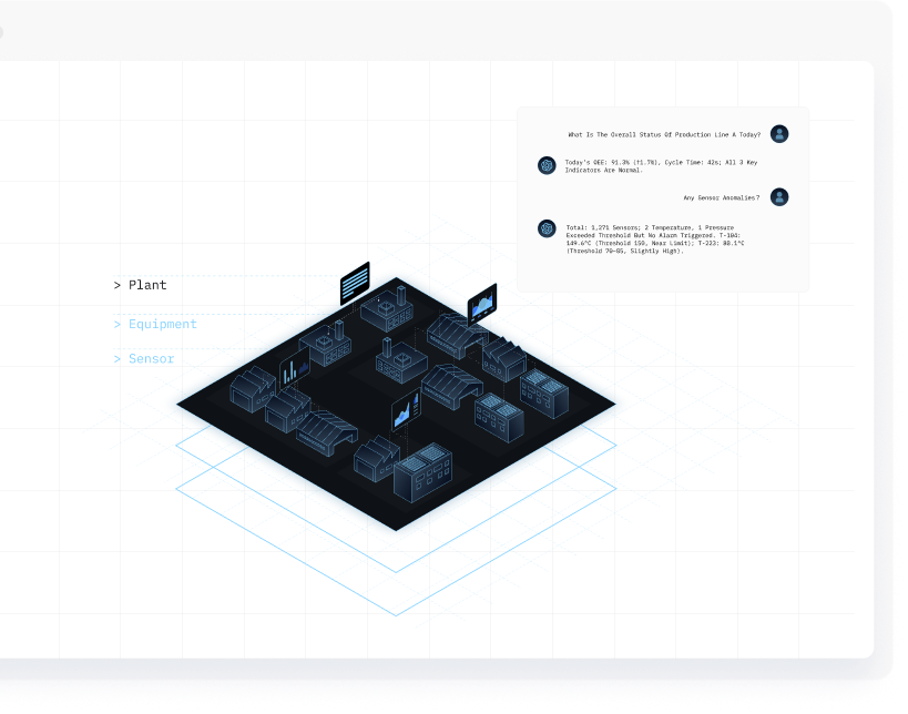 TPT Introduction Image 2