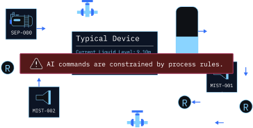 Execution lock illustration